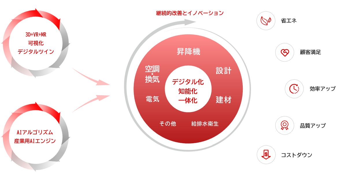 中新ソリューション株式会社
